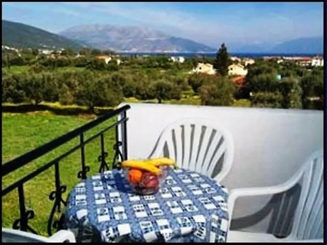 Апартаменты Ourania